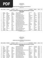 Science Tech Engg and Mathematics