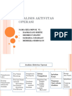 Analisis Aktivitas Operasi