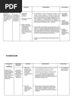 Planeacion de Fractura de Femur