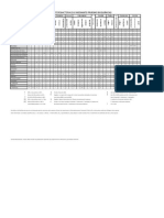 Diferenciación de Enterobacteriaceas Mediante Pruebas Bioquímicas