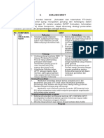 Analisis Swot