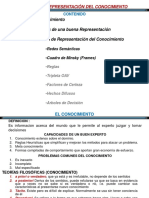 U - III Representacion Del Conocimiento - 1