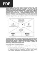 Mapa de Empatía