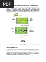 Conformación Por Fundición en Moldes de Arena