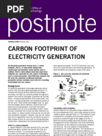 Carbon Footprint of Electricity Generation - GHG