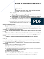 Chapter Vi: Classification of Credit and Their Resources