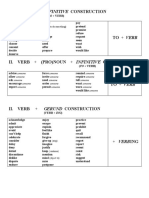 Gerrund and Infinitive Structures