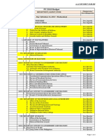 Day 5 Budget Schedule