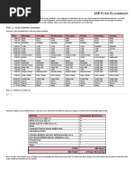 168 Hour Assignment Compatible Version