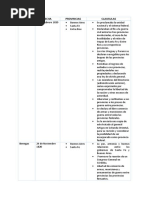 Tratados Interprovinciales