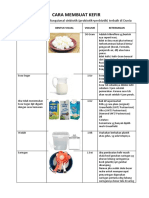 Cara Membuat Kefir Susu