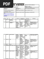 Encuadre Pedagogico: Contabilidad