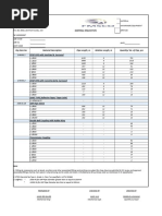 Material Requisition - RTRP Pipe