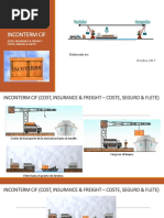 Incoterms (Cif)