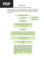 Algebra Lineal