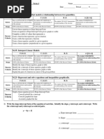 Study Guide Summative 1 - Slope-Intercept Form 2017-2018