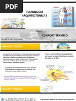 T1 - Clase 2 Confort Termico