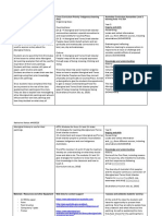 Assessment 2 - Activity