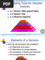 2 Modeling Tools For Decision Analysis