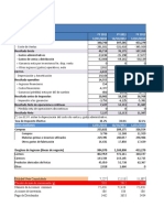 Trabajo Laive - UP