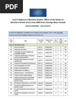 Level 3 Diploma in Maritime Studies - Oow Less Than 3000 GT Near Coastal