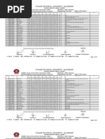 B.Tech. 4thsem Ece