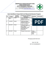 4.1.2 Ep 2 Hasil Identifikasi UMPAN BALIK