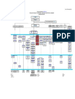 F13 Organization Chart (FULL) 19 06 17