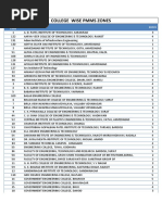 College Wise Pmms Zones