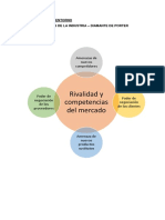 Análisis Del Entorno - J&A SEGURIDAD S.A.C