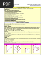 Tipos de Inflorescencias