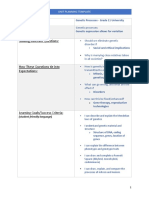 Unit Plan Template - Grade 11u Bio Genetics