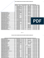 Tamil Medium List 3001-4000 Uploading