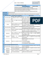 Control y Registro de Pertenencias de Huéspedes Encontradas en Habitación de Salida