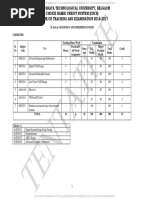 VLSI Design and Embedded Systems Scheme