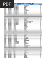 Foncodes Quintil PDF