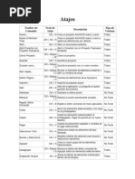 Atajos de Archicad PDF