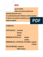 Antibioticos PDF