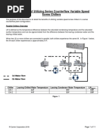 The Benefits of Utilizing Series Counterflow Variable Speed Screw Chillers