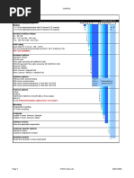 P444 Cortec PDF