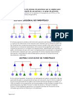 Los Sistemas de Parentesco 1