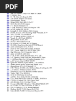 Replic Magazine Index