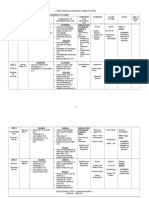 Form 5 English Language Scheme of Wor1