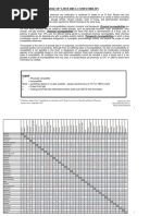 Y-Site Drug Compatibility Table