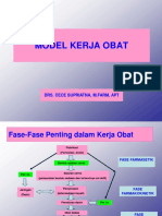 Model Kerja Obat