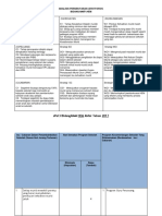 Swot Hem 2