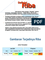 Riba Dan Permasalahannya