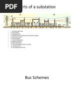 Parts of A Substation