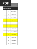 Consolidated BPOs Working