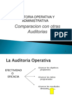 Diferencia Auditoria Financiera y Operativa